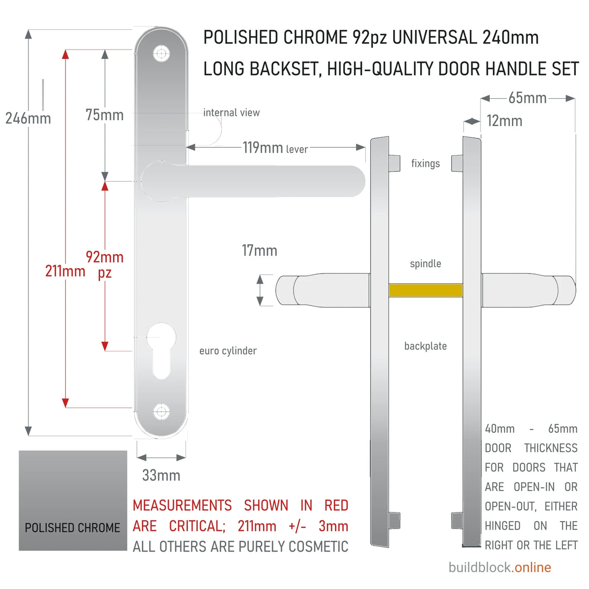 Dimension drawing of the polished chrome 246mm Total 92pz sprung lever door handle set: 211mm fixing centres, 92mm PZ, 119mm lever, 33mm backplate, 65mm projection; front and edge views on a white ground.