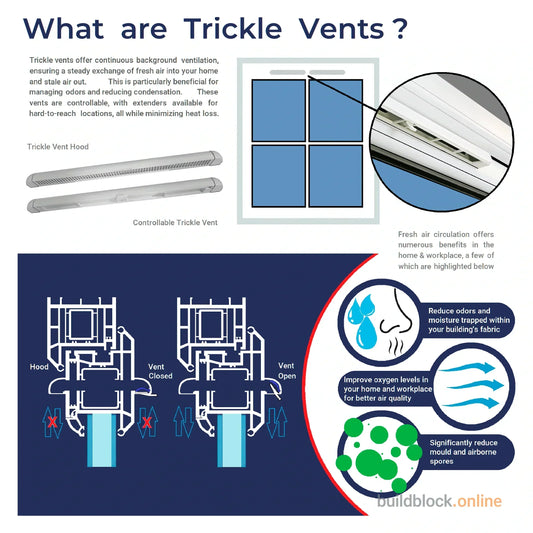 Trickle Vents - 400mm - Build Block Online Ltd