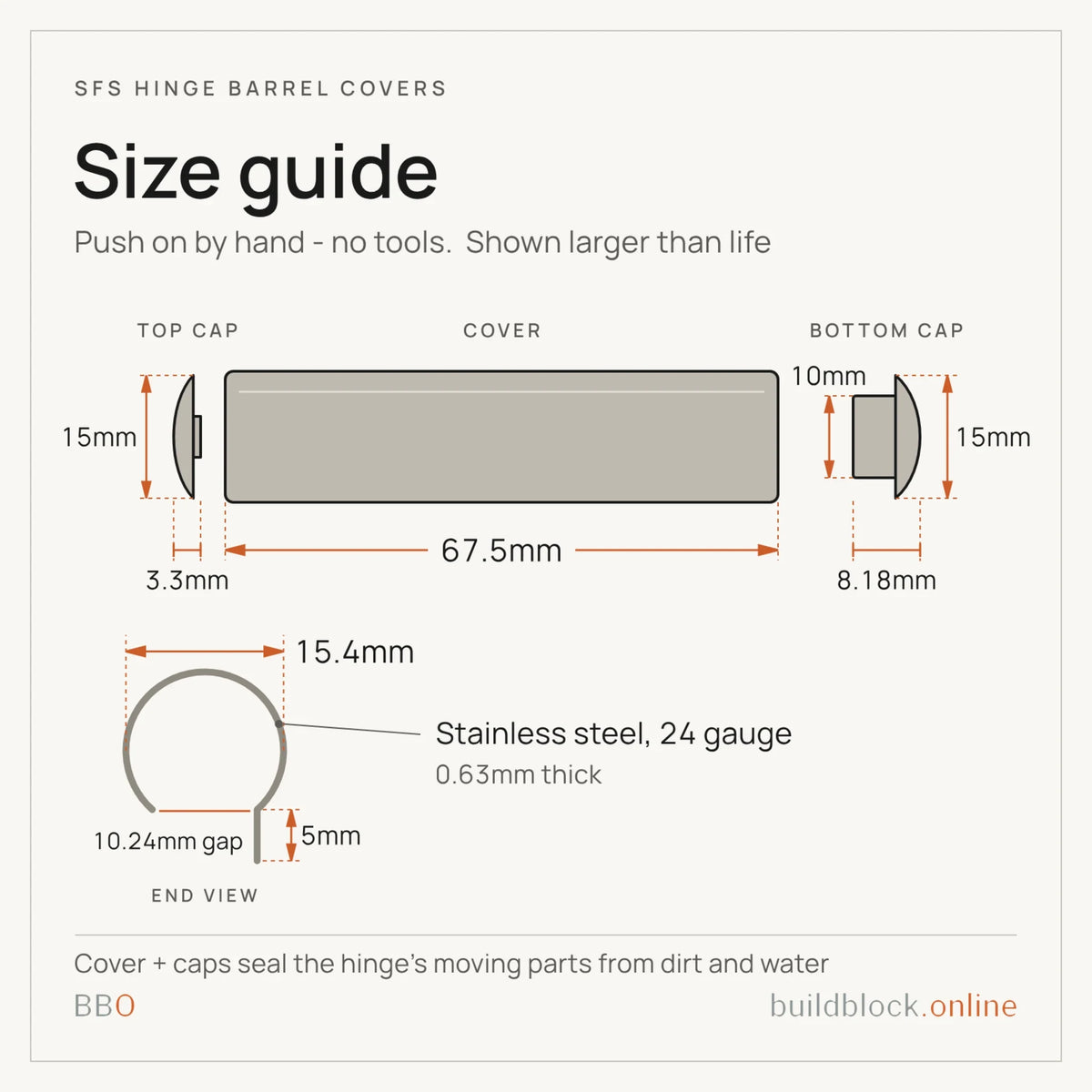 Size guide: SFS hinge barrel cover 67.5mm long and 15.4mm across, with its 15mm top and bottom caps, shown end on.