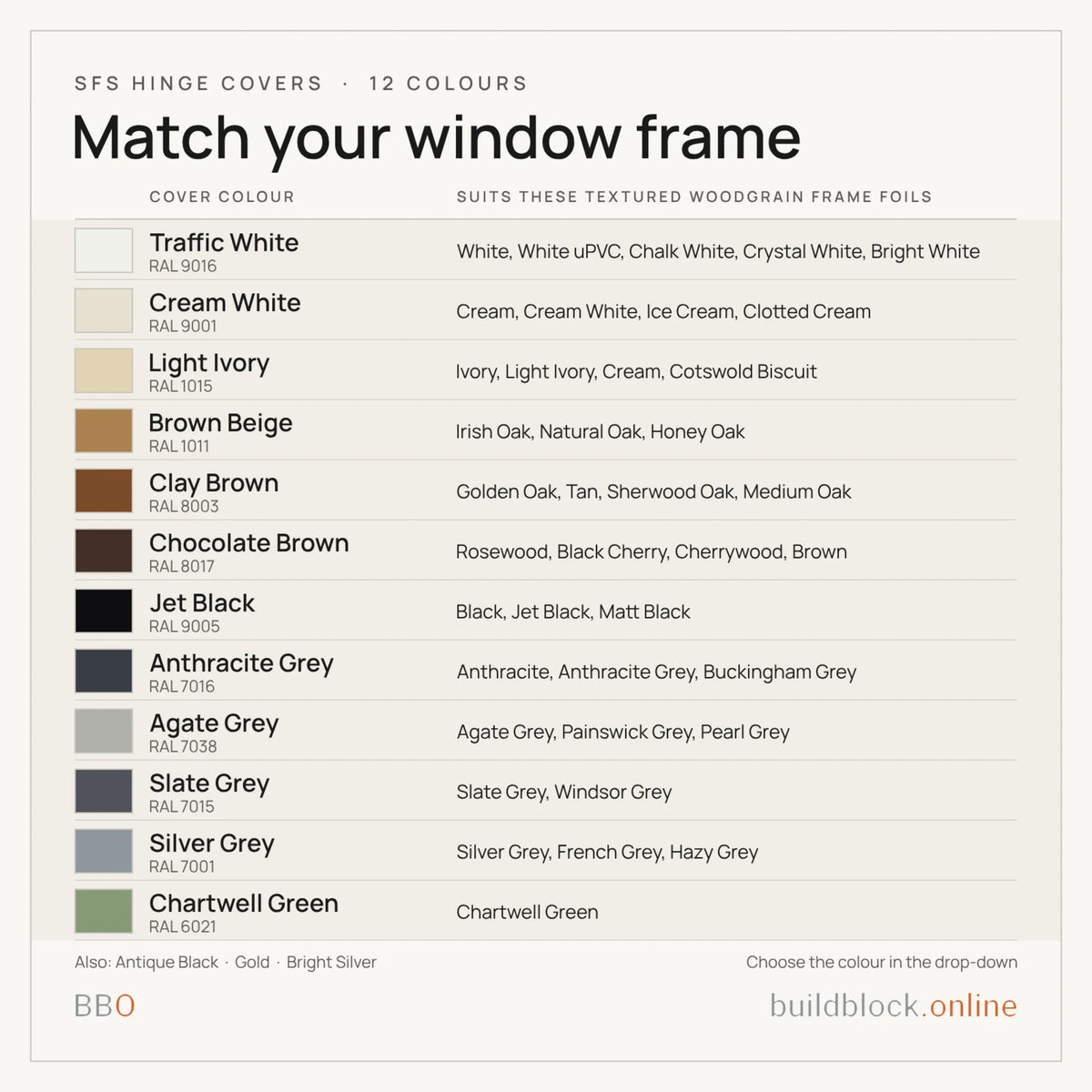 Colour card: each hinge cover colour and the frame foils it suits.