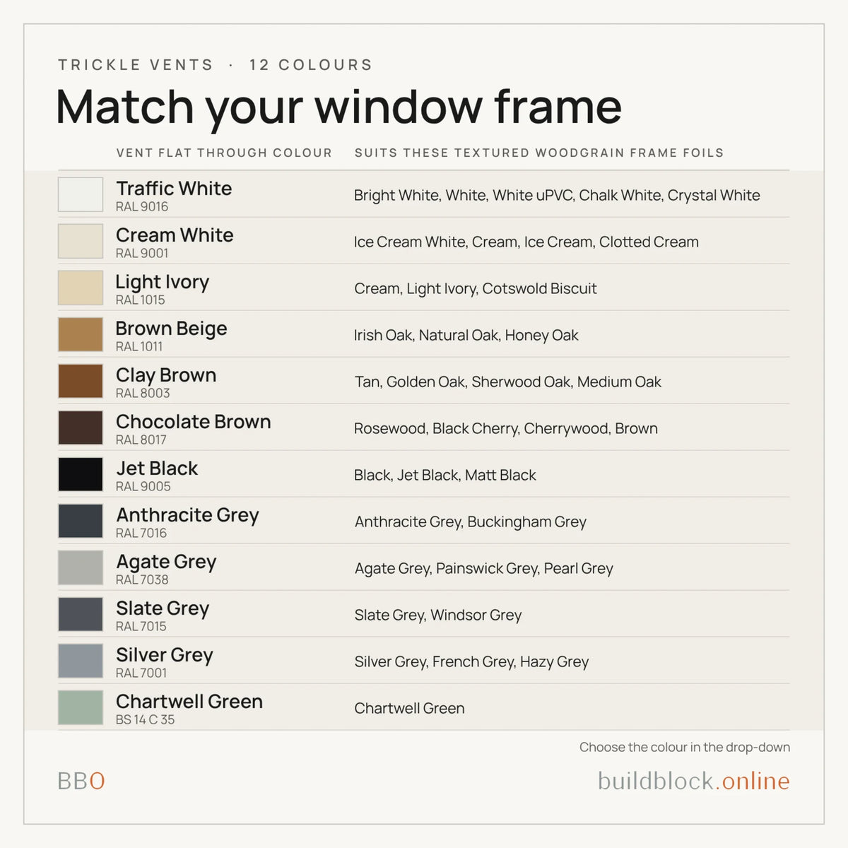 Colour card: each vent colour and the frame foils it suits.