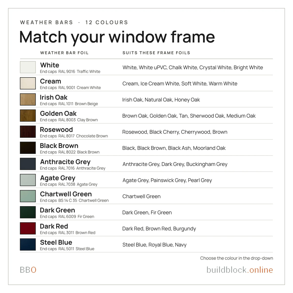 Colour card: each weather bar colour and the frame foils it suits.