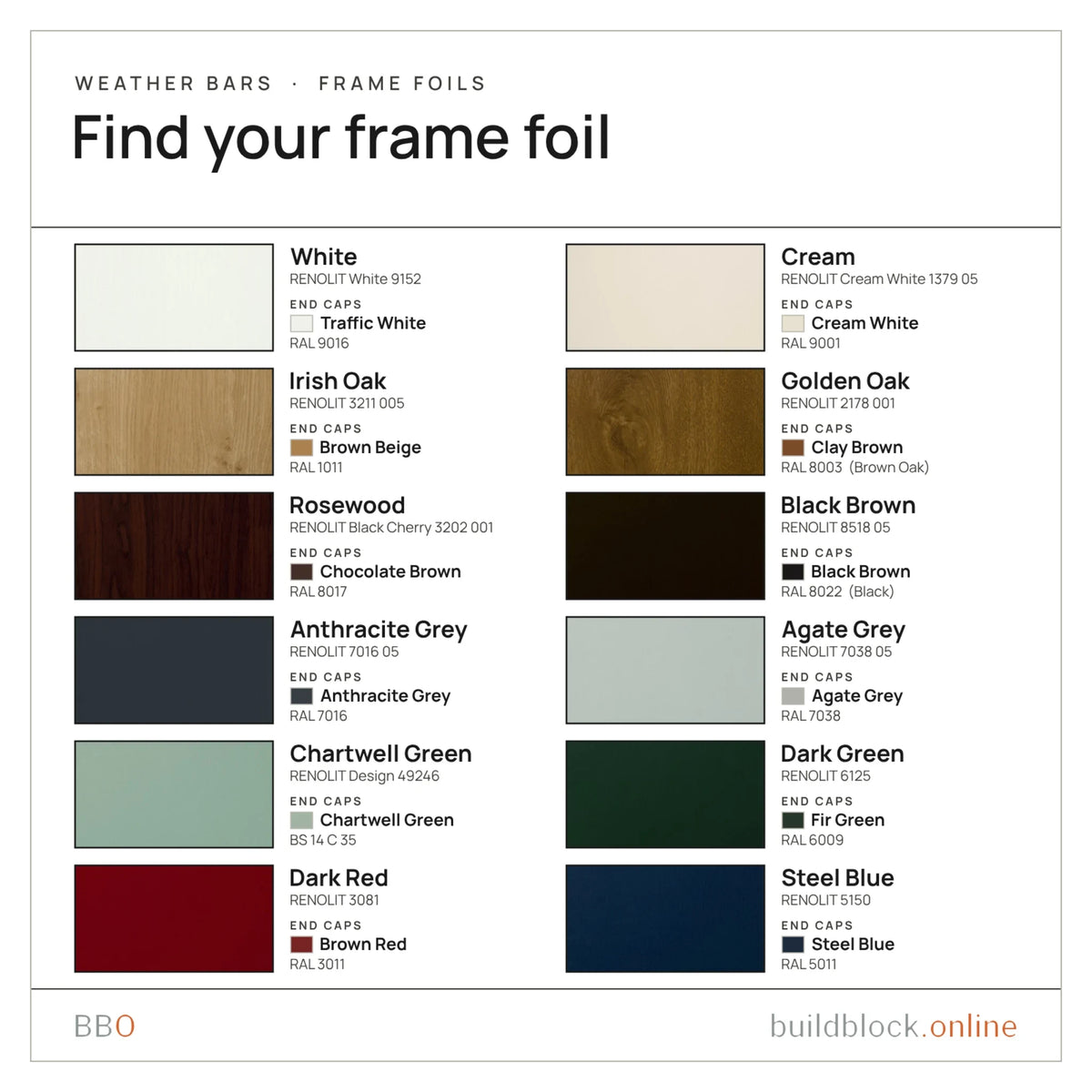 Colour card: each RENOLIT frame foil and the weather bar colour that matches it.
