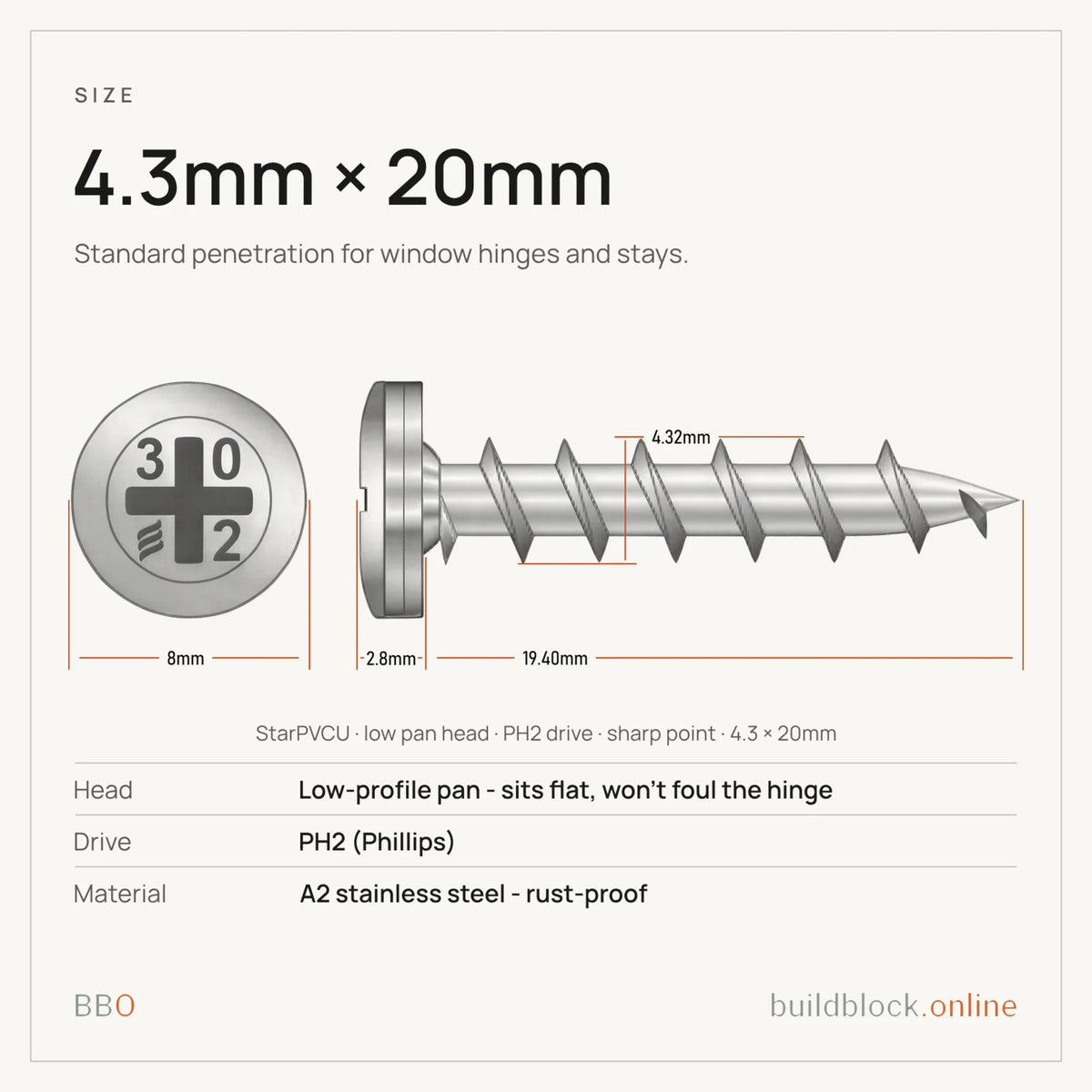 Stainless pan head window screw 4.3 x 20mm - size 4.3 x 20mm card
