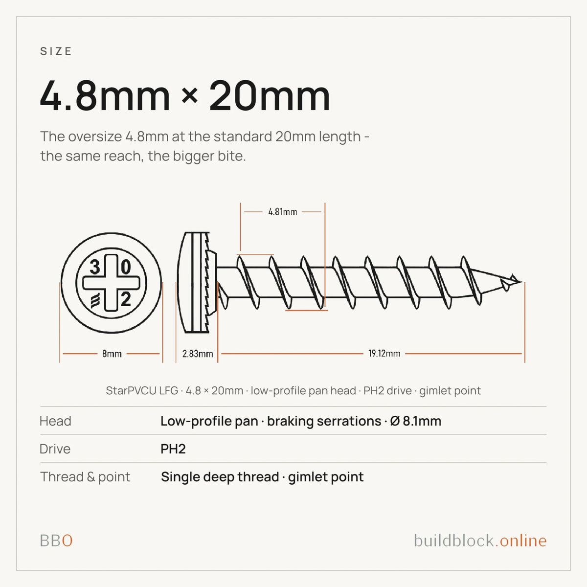 Stainless repair screw 4.8 x 20mm - size 4.8 x 20mm card