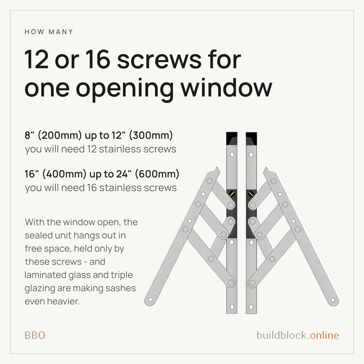 Stainless repair screw 4.8 x 20mm - how many screws for one window card