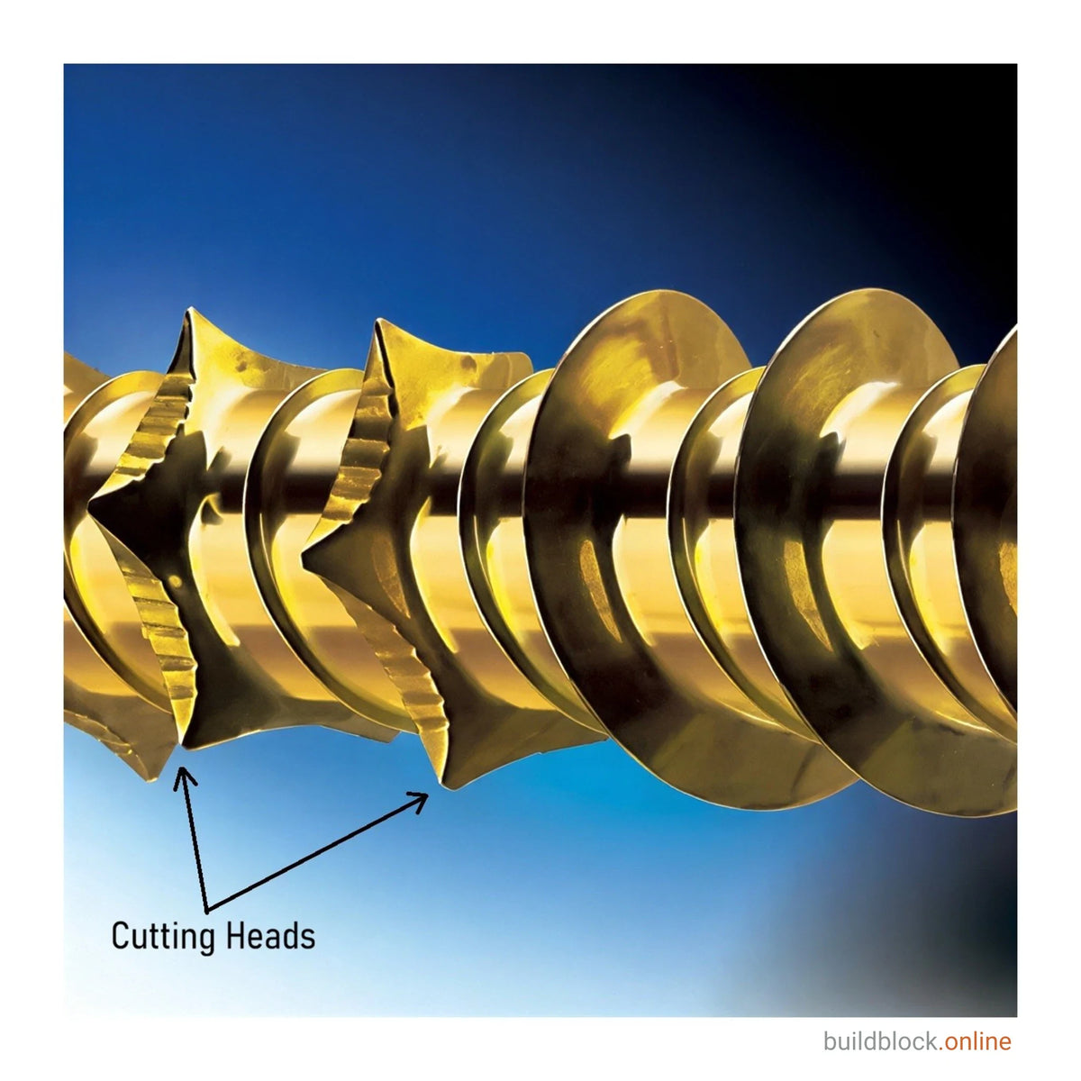 Close-up of the StarFix thread showing its cutting heads