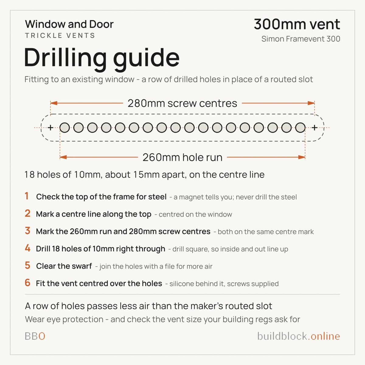 How to fit a 300mm trickle vent to an existing window by drilling a row of 10mm holes