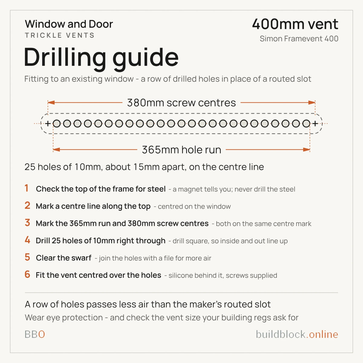 How to fit a 400mm trickle vent to an existing window by drilling a row of 10mm holes