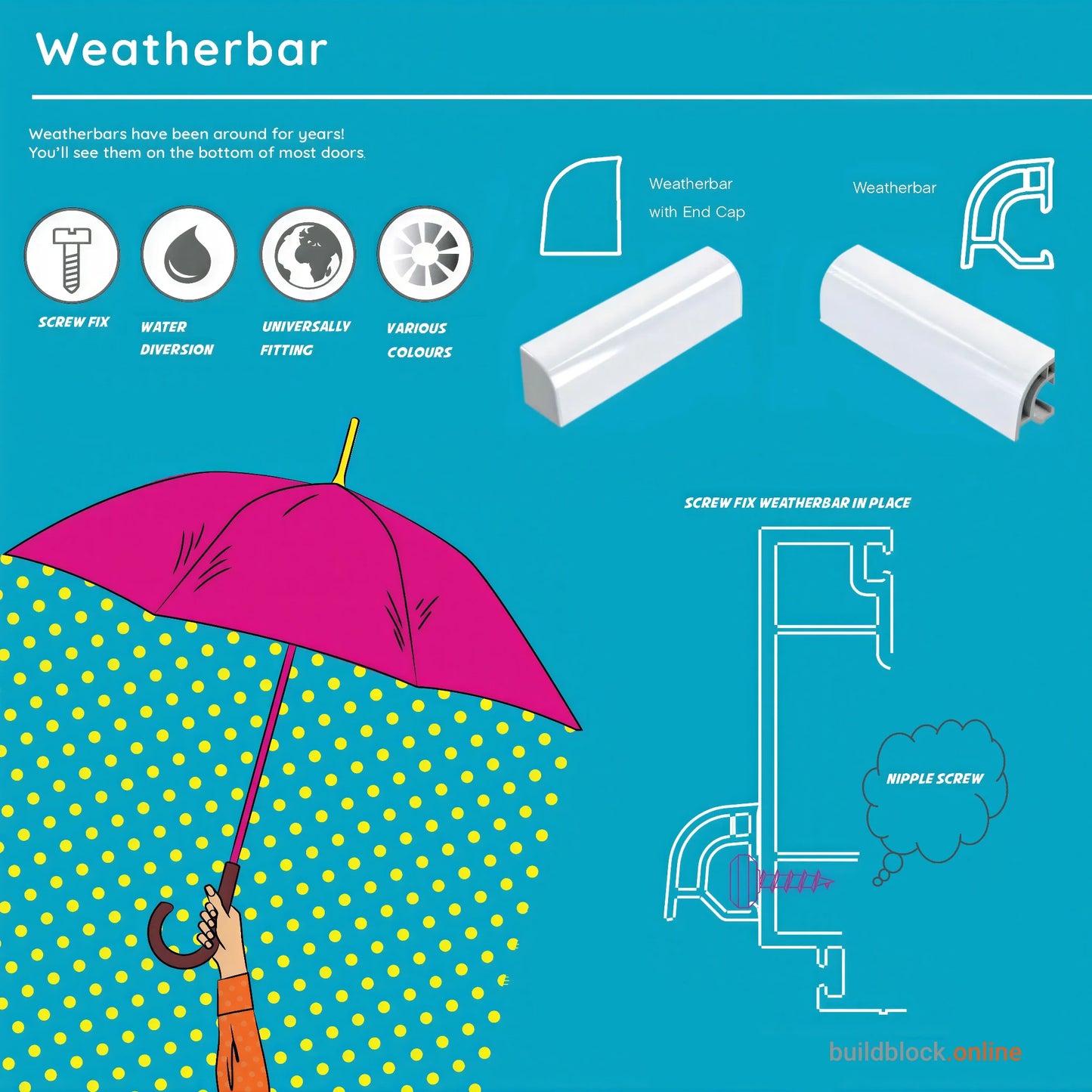 Weather Door Bar